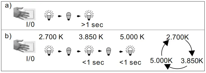 Paul Neuhaus 2_550184 Sparkle B 45 cm Ceiling Lamp - fig 4