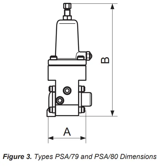 EMERSON TARTARINI Types PSA 79 and PSA 80 Pilots - figure 1
