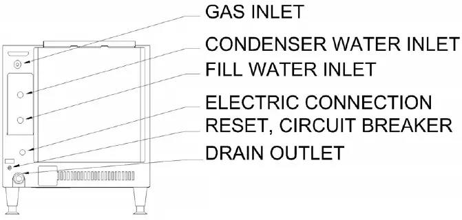 Cleveland 22CGT3 Natural Gas 3 Pan Countertop Steamer-2