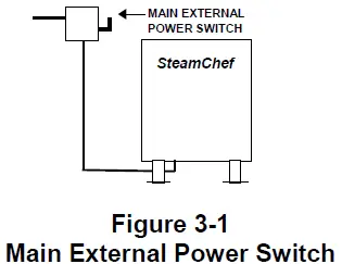 Cleveland 22CGT3 Natural Gas 3 Pan Countertop Steamer-3