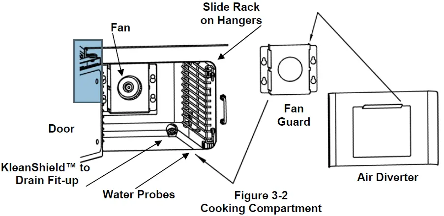 Cleveland 22CGT3 Natural Gas 3 Pan Countertop Steamer-4