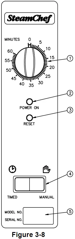 Cleveland 22CGT3 Natural Gas 3 Pan Countertop Steamer-8