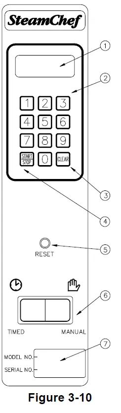 Cleveland 22CGT3 Natural Gas 3 Pan Countertop Steamer-9