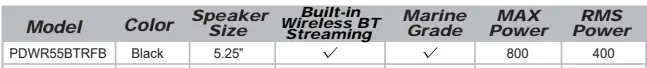 Pyle-PDWR55BTRFB-5-25-Wall-Mount-Marine-Speakers-Black-fig-1
