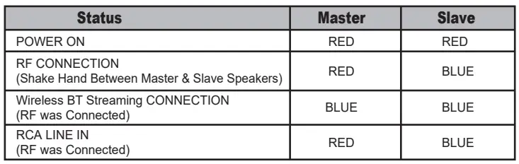 Pyle-PDWR55BTRFB-5-25-Wall-Mount-Marine-Speakers-Black-fig-7