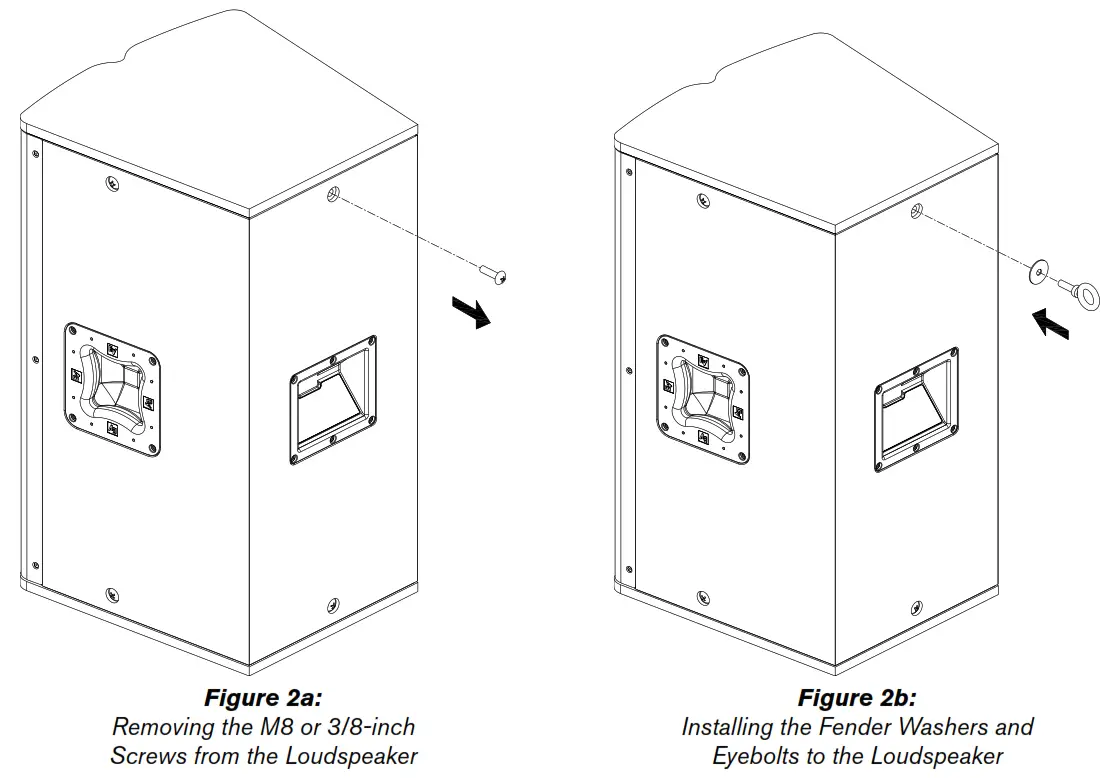 Electro Voice Tour X Series Loudspeaker - fig1