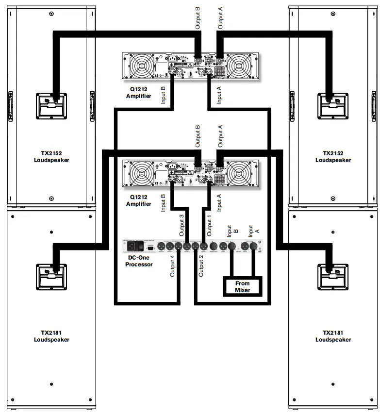 Electro Voice Tour X Series Loudspeaker - fig15