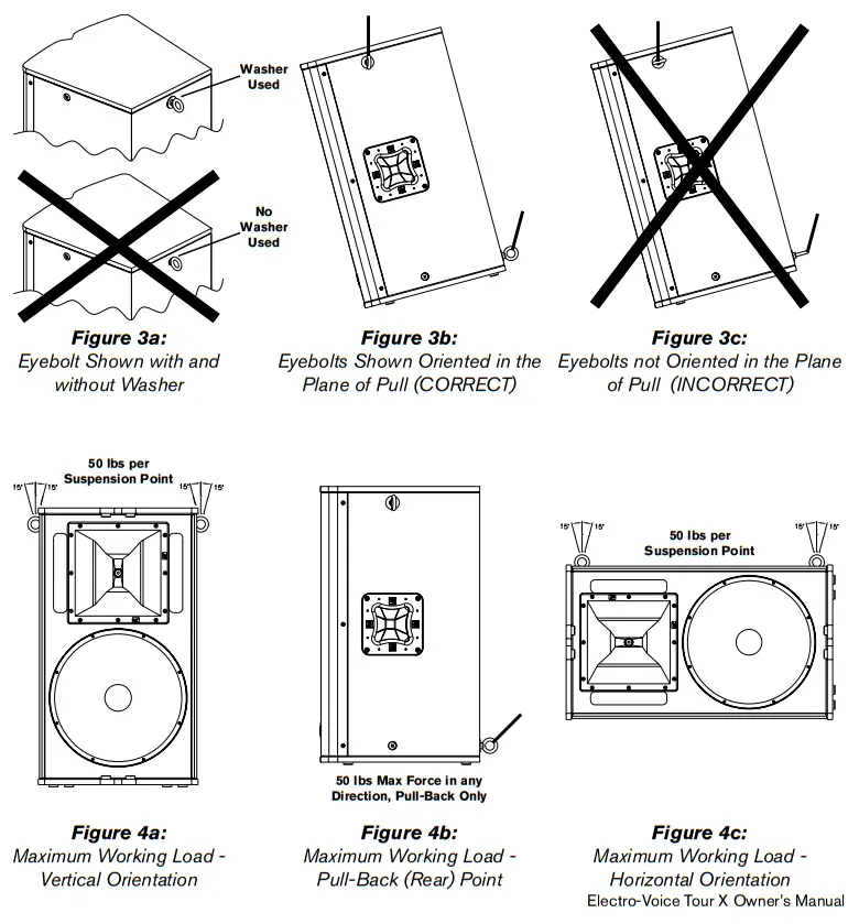 Electro Voice Tour X Series Loudspeaker - fig2