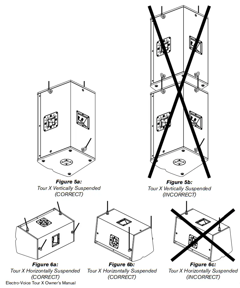 Electro Voice Tour X Series Loudspeaker - fig3