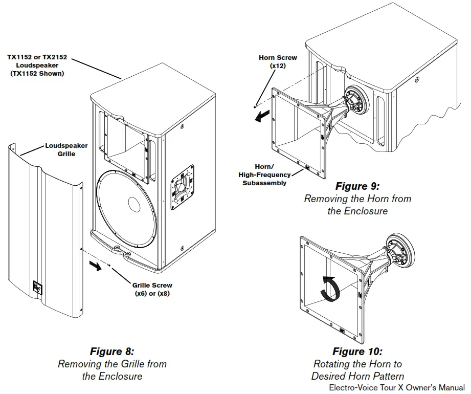 Electro Voice Tour X Series Loudspeaker - fig4