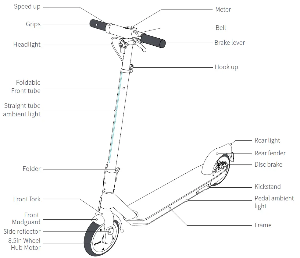 OKAI ES20 Neon E-Scooter 16