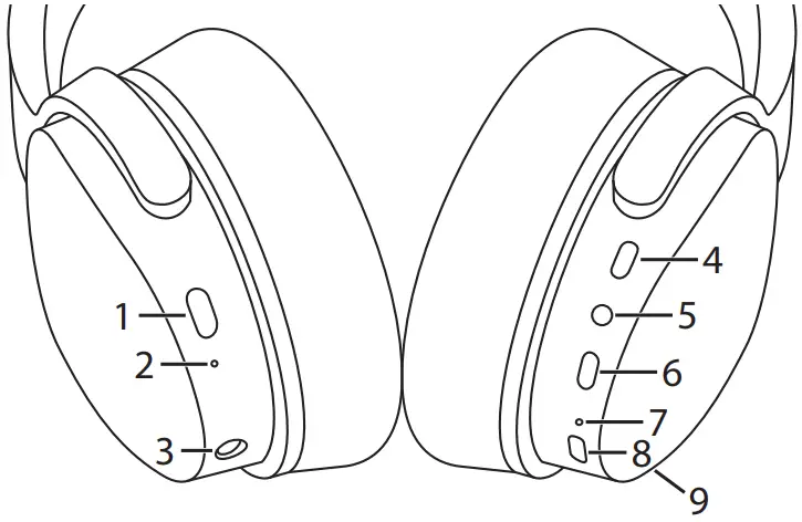 goji GTCNCPM21 Hybrid Noise Cancelling Wireless Headphone - Overview