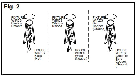 LIGHTING NEW YORK 592PHMS Two Light Outdoor Pier Mount - fig