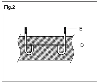 LIGHTING NEW YORK 592PHMS Two Light Outdoor Pier Mount - fig4
