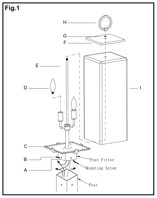 LIGHTING NEW YORK 592PHMS Two Light Outdoor Pier Mount