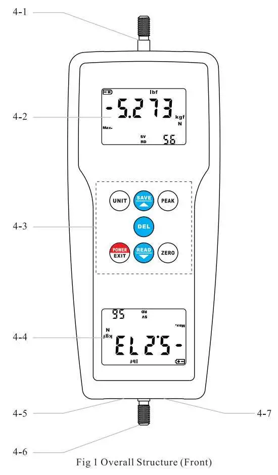LANDTEK FM-207 Digital Force Gauge User Manual - Fig 1