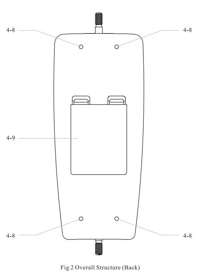 LANDTEK FM-207 Digital Force Gauge User Manual - Fig 2