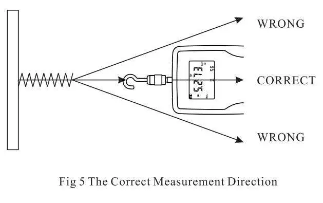 LANDTEK FM-207 Digital Force Gauge User Manual - Fig 5