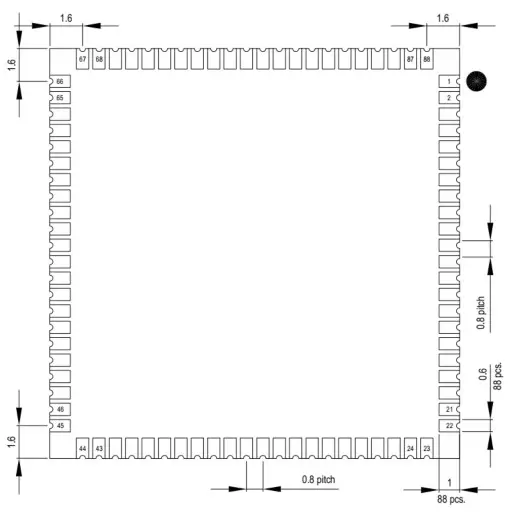 DAB-EMBEDDED HaneSOM Small Embedded System - 2
