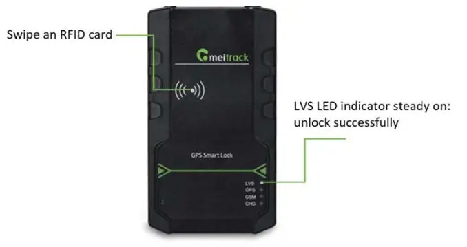 meitrack K211 Lora GPS Smart Lock - Fig 4