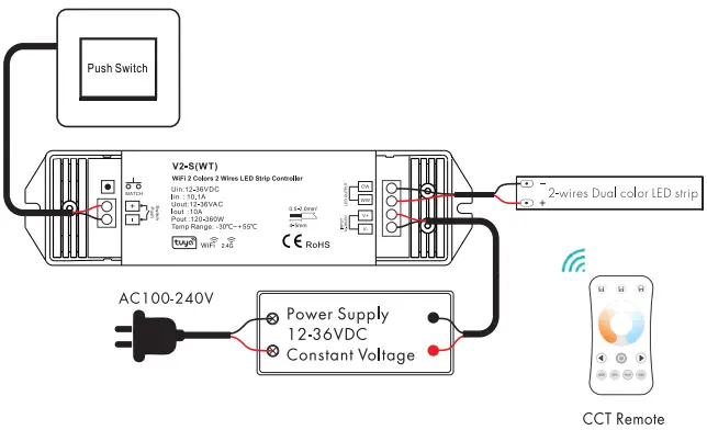 tuya-V2-S-WT-WiFi-2-Color-2-Wires-LED-Strip-Controller-FIG-4