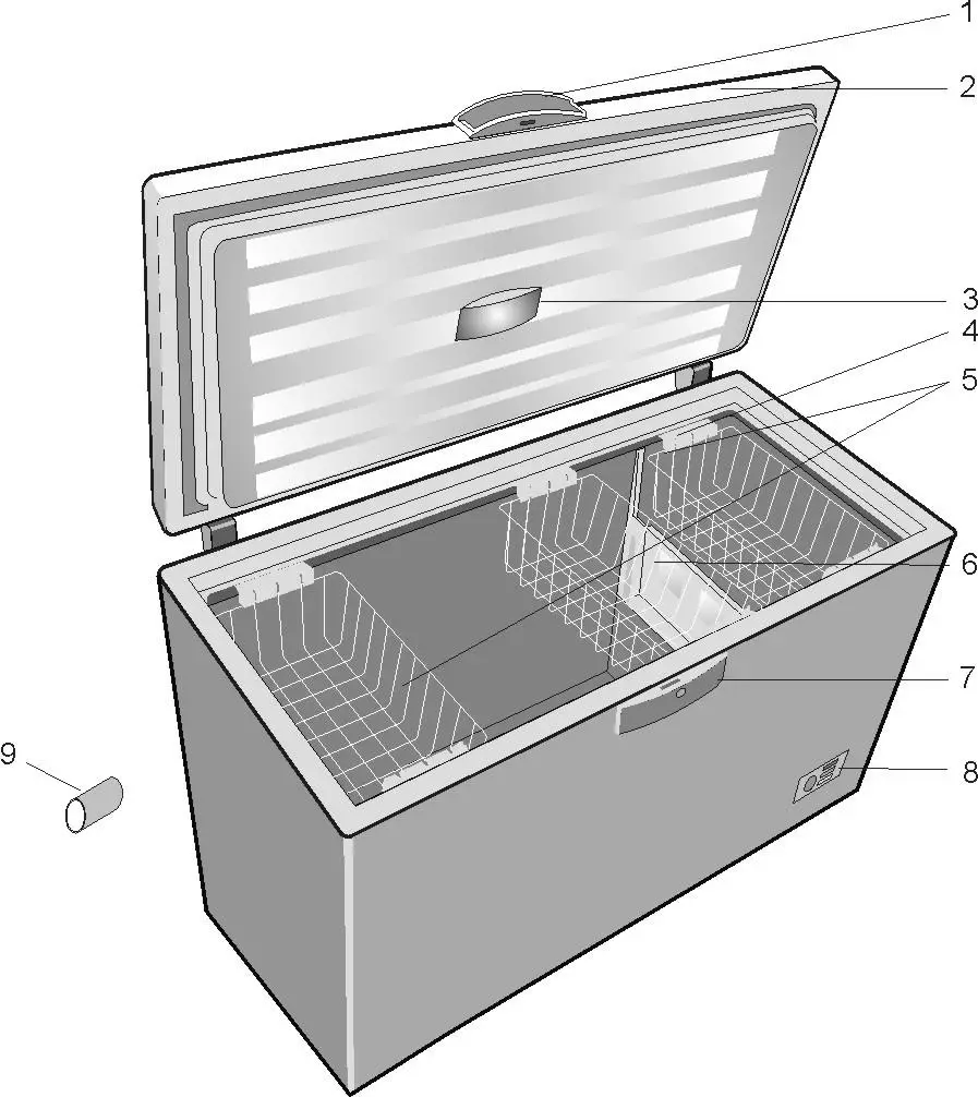 Cylinda-FB14002-Slightly-Rolled -Freezer-Box-01