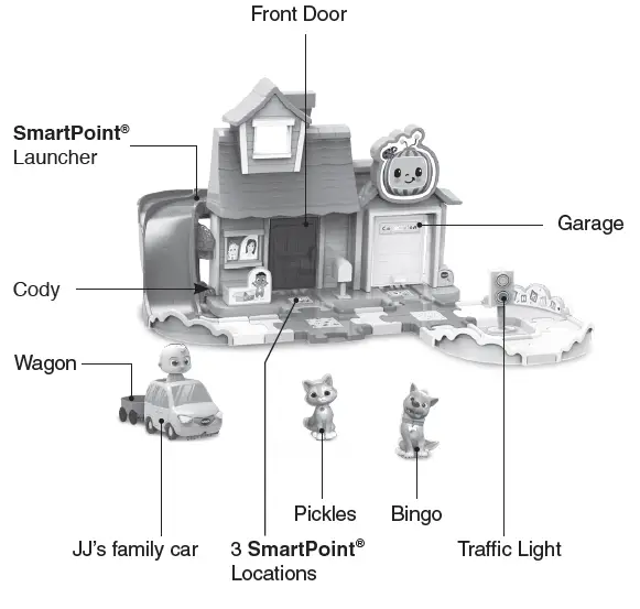 vtech-Toot-Toot-Drivers-CoComelon-JJ-s-House-Track-Set-01