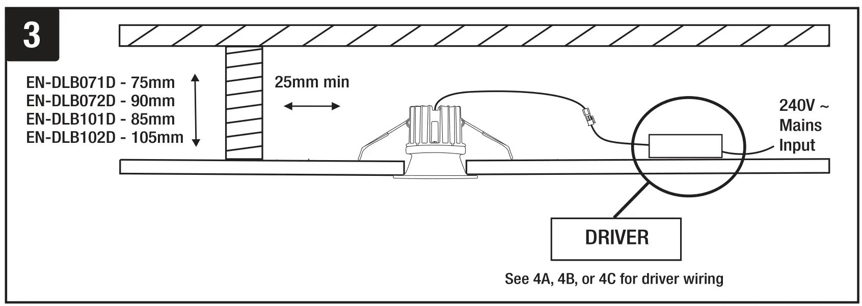AURORA EN-DLB Series Dimmable Baffled LED - figure 3