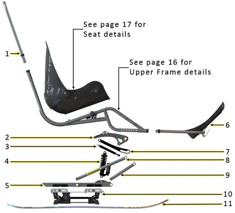 ET DYNAMIQUE Bi Ski - FIGURE 7
