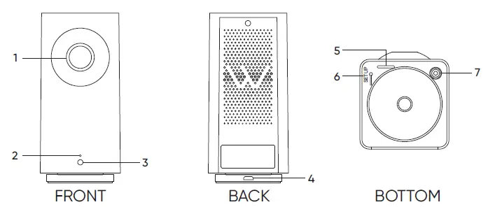 Wyze Cam Pan v2 360° Pet Camera (1)