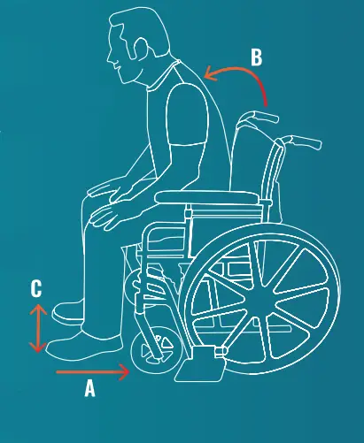 SitnStand Portable Smart Rising Seat -fig1