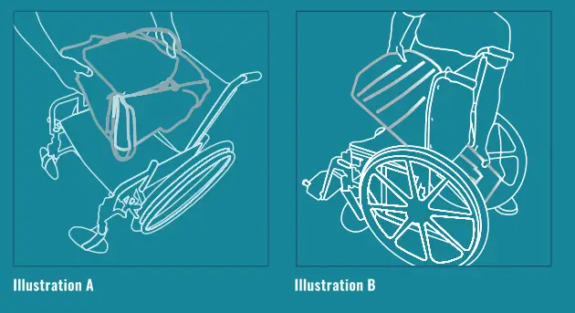 SitnStand Portable Smart Rising Seat -fig3