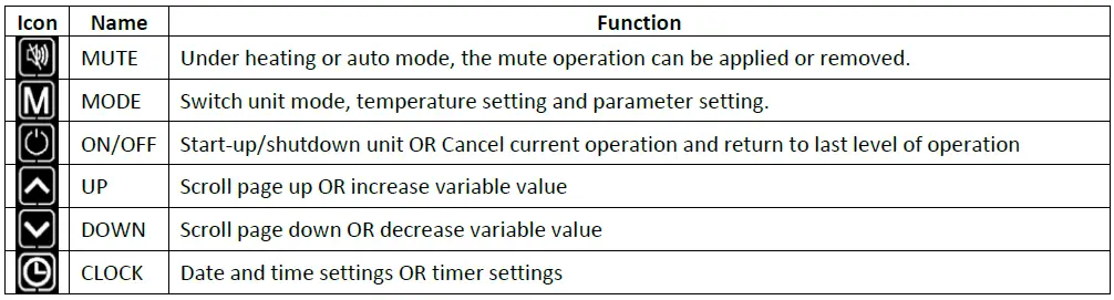EVOHEAT-Fusion-I-16-Pool-Heat-Pump-FIG-11