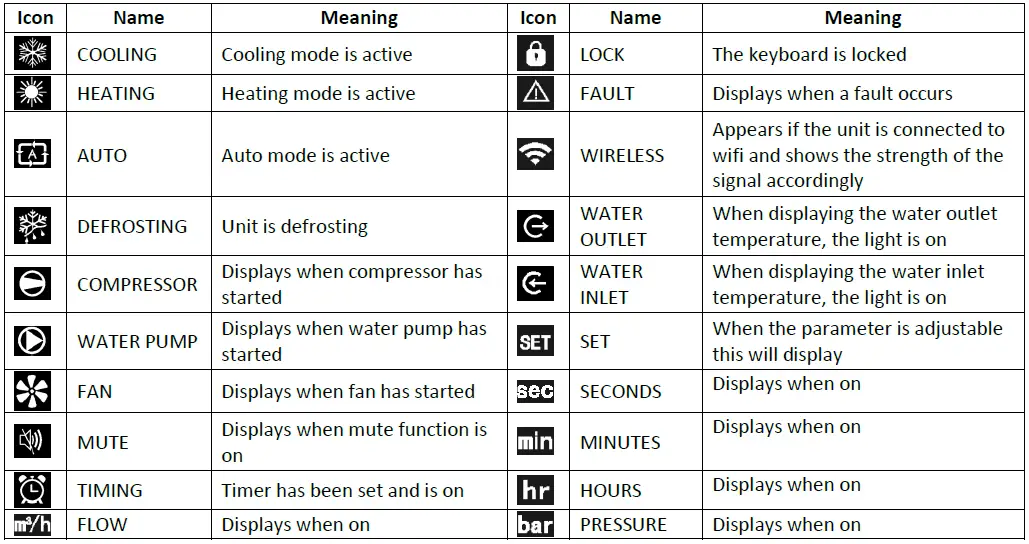 EVOHEAT-Fusion-I-16-Pool-Heat-Pump-FIG-12