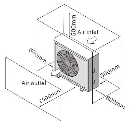 EVOHEAT-Fusion-I-16-Pool-Heat-Pump-FIG-8
