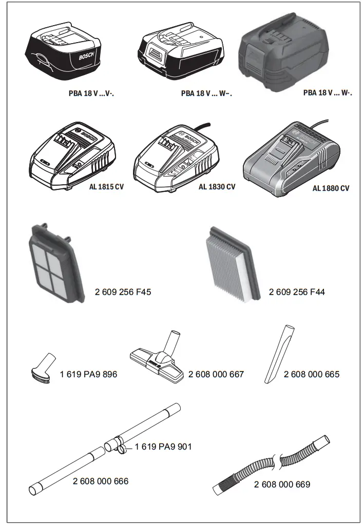 BOSCH Universal Vac 18 Battery Vacuum Cleaner-fig4