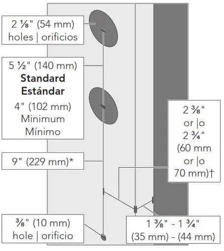Model FC93 Check door dimensions
