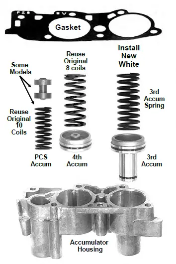 TRANSGO 4L80E-3 Reprogramming Kit fig 7