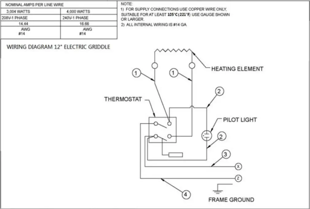 PATRIOT PT-G12-E Countertop Electric Griddle-fig3