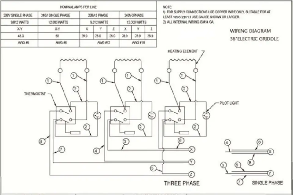 PATRIOT PT-G12-E Countertop Electric Griddle-fig5
