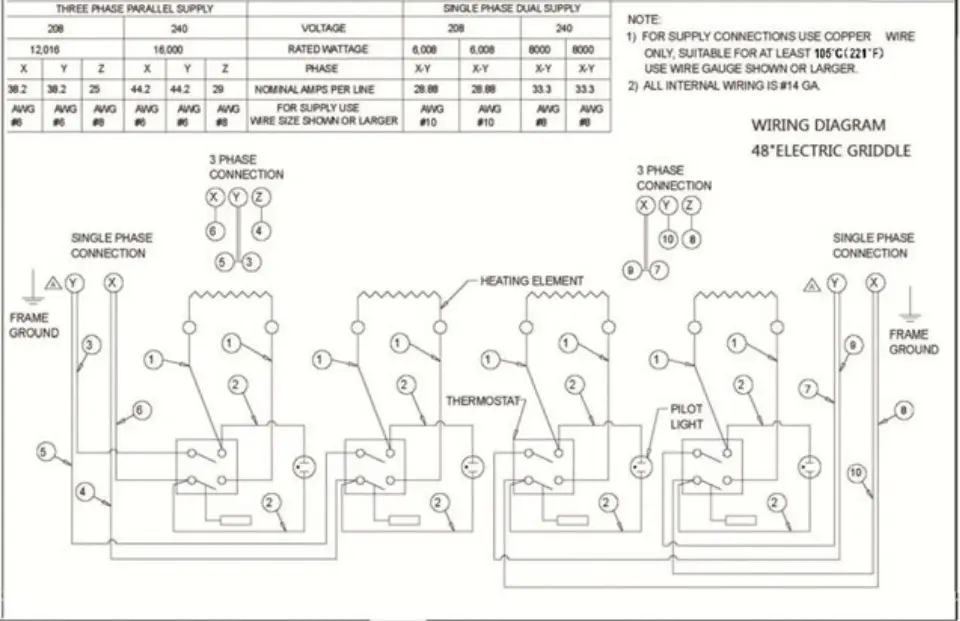 PATRIOT PT-G12-E Countertop Electric Griddle-fig6