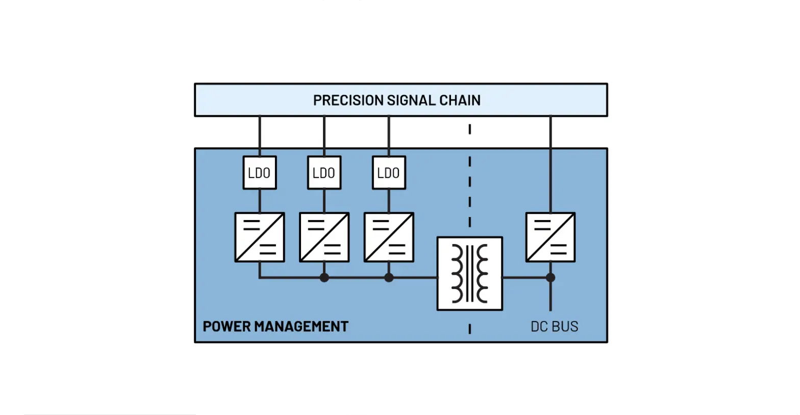 Analog Devices Lt3471 Precision High Voltage High Differential Voltage Measurement Performance-size Optimized Instructions Analog Devices Lt3471 Precision High Voltage High Differential Voltage Measurement Performance-size Optimized Instructions