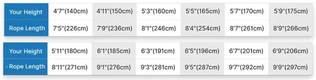 RENPHO-R-Q008-Smart-Jump-Rope-FIG-13