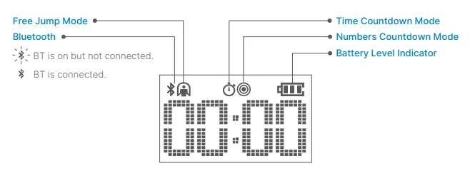 RENPHO-R-Q008-Smart-Jump-Rope-FIG-3