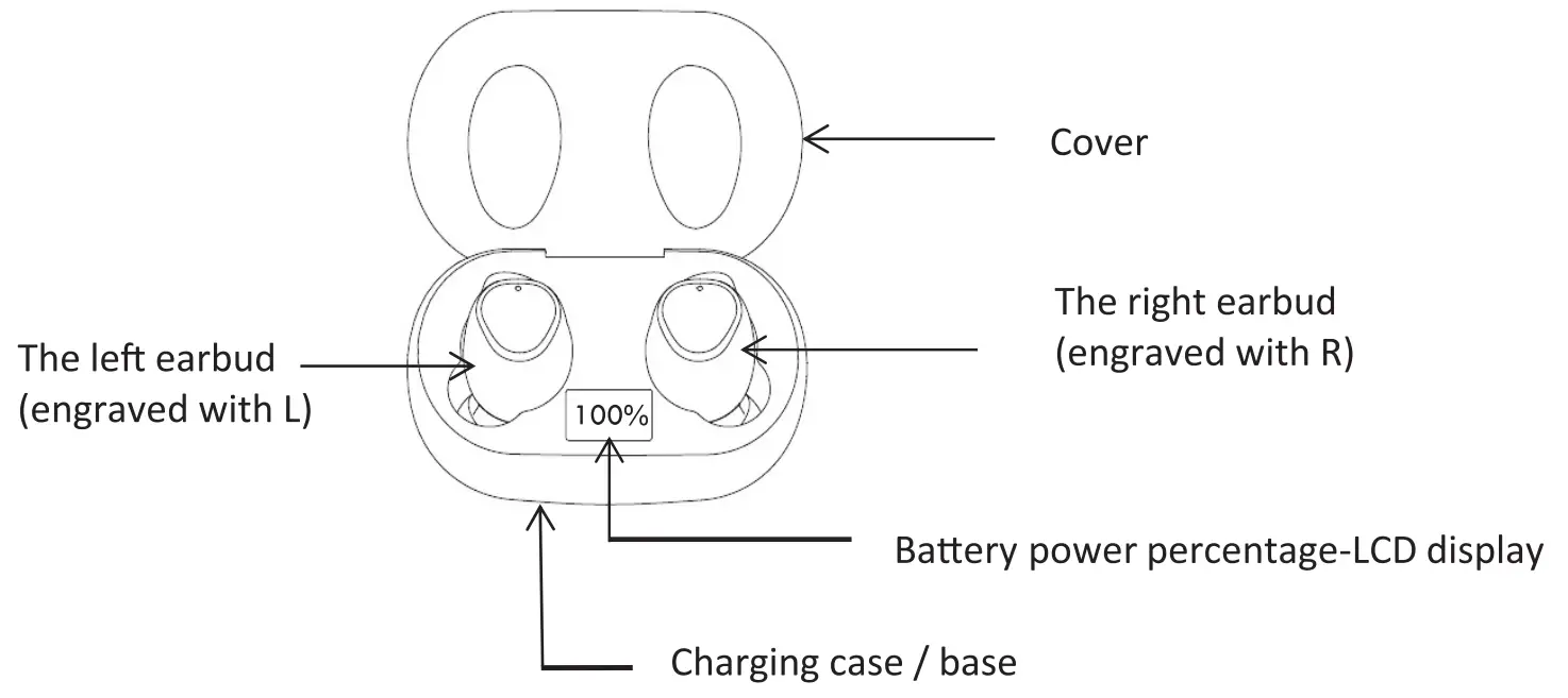 Lilly Pulitzer WEBUD 227803 Wireless Earbud with LCD Display-