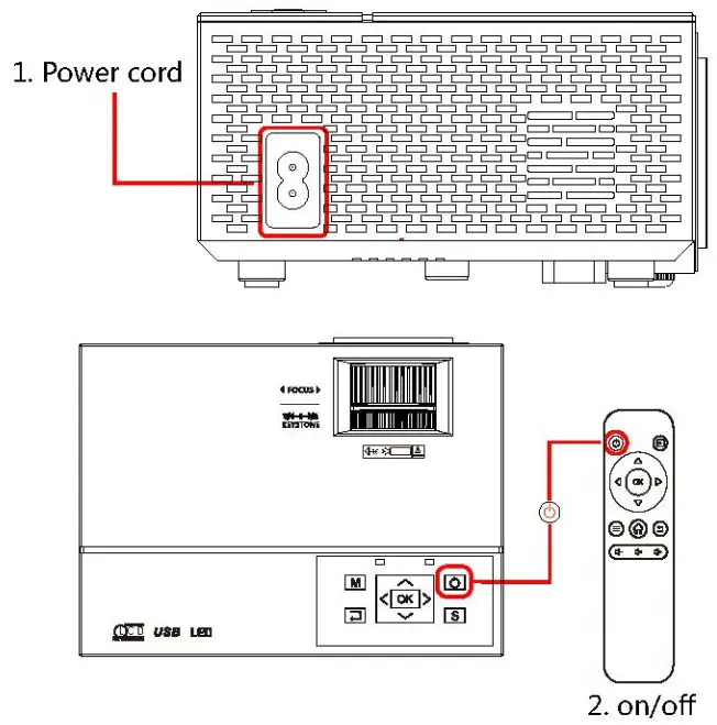Projectors BT3 Micro Projector - conncetion