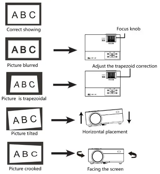 Projectors BT3 Micro Projector - debugging 1