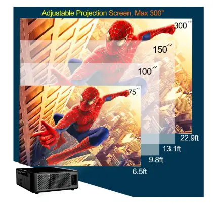 Projectors BT3 Micro Projector - projection distance