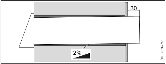 STIEBEL-ELTRON-VRL-C-300-Premium-Decentralise-FIG-3