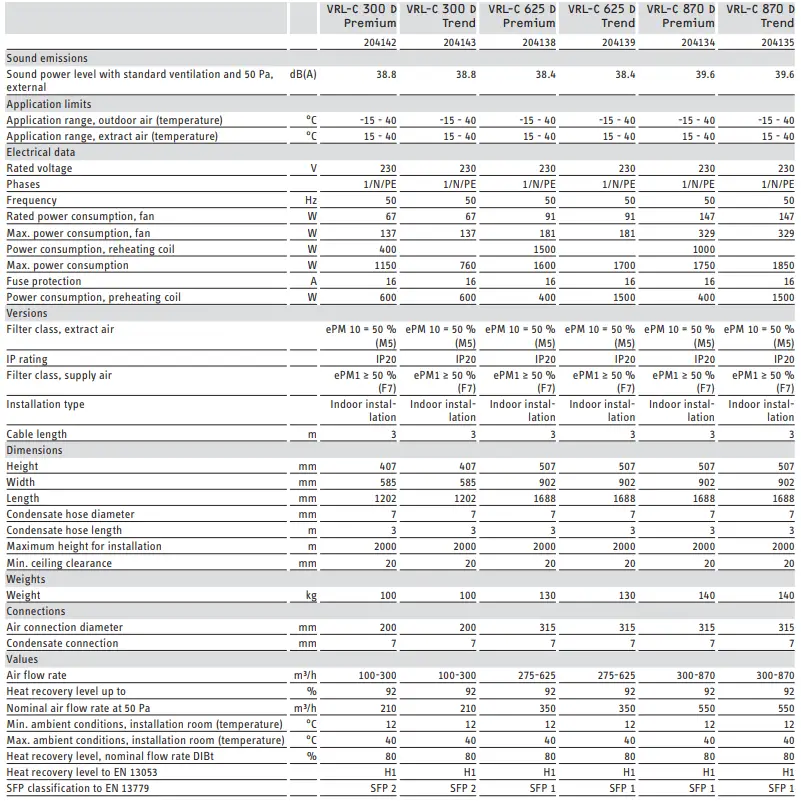 STIEBEL-ELTRON-VRL-C-300-Premium-Decentralise-FIG-31